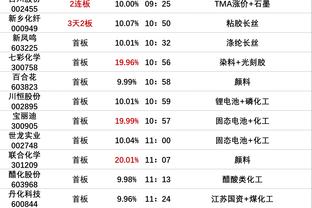 betway必威 app截图1